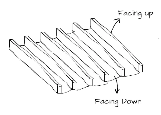 Which side of rail grill grates goes down (illustration)