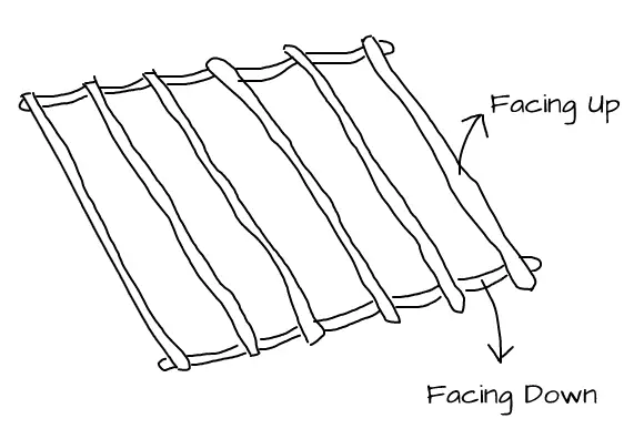 Which side of steel-rod grill grates goes up? (Illustration)